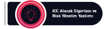 ICC